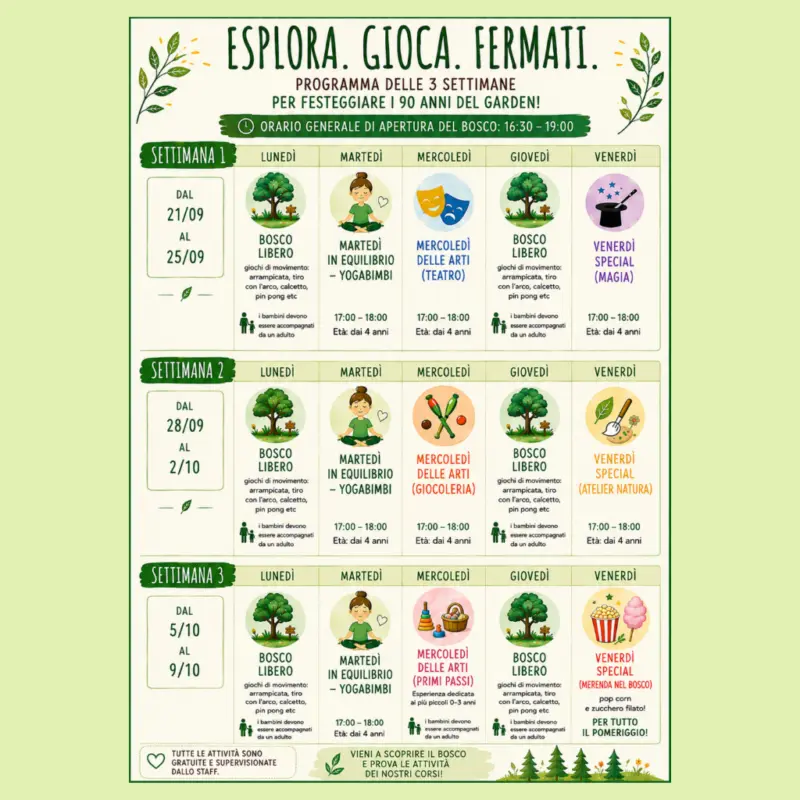 Programma eventi per bambini e famiglie al Bosco della Creatività di Novara per i 90 anni di Fasoli Piante, dal 19 settembre all’11 ottobre 2026