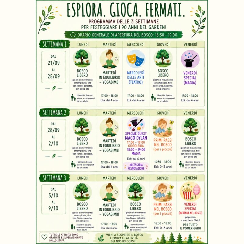 Programma eventi per bambini e famiglie a Novara – Ottobre al Bosco della Creatività